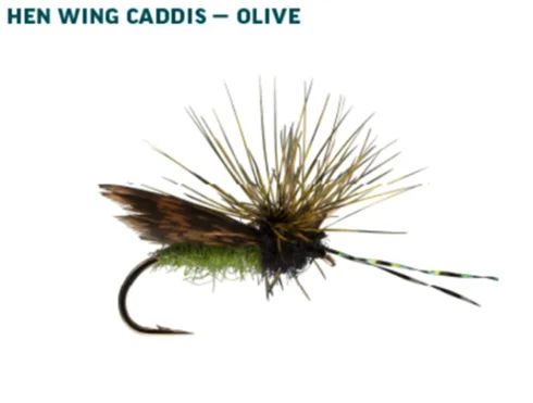 Fishing line twisting rack-RIO CS Caddis Fly